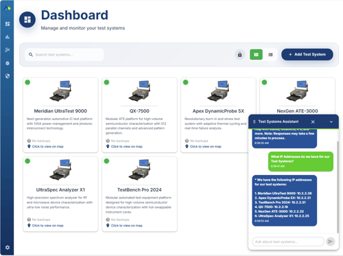 testpartnerblog