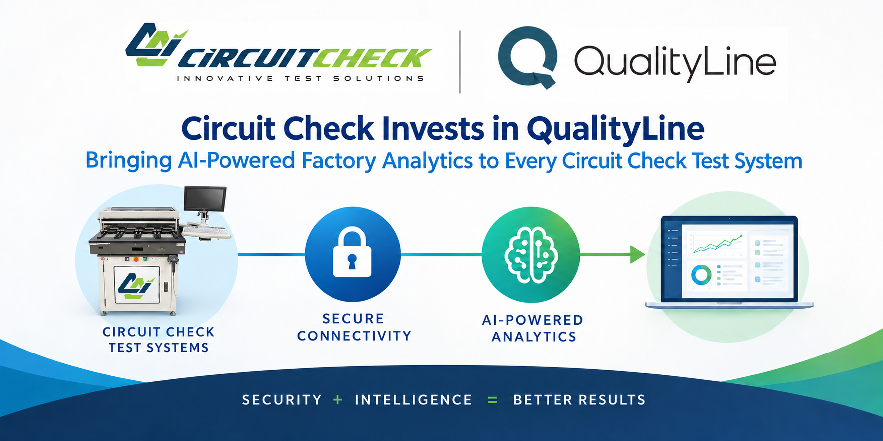 Circuit Check Makes Strategic Investment in QualityLine, Bringing AI-Powered Factory Analytics to Every Circuit Check Test System