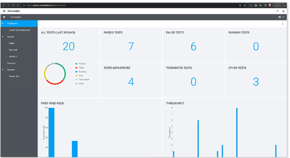 Connecting the Test Ecosystem: How NI SystemLink Helps Teams Scale Smarter
